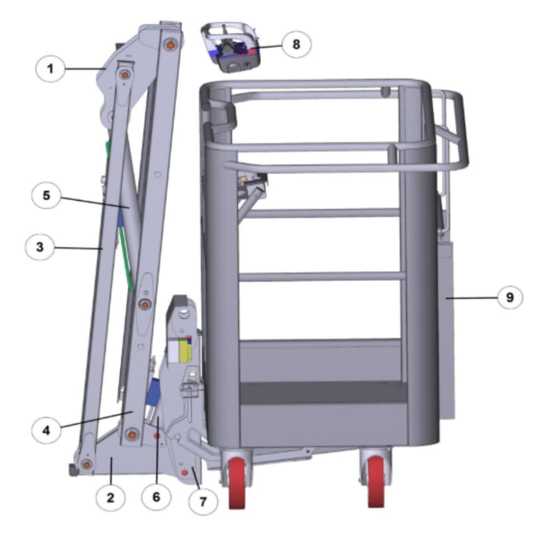 IM R13 Jib And Cage 50A